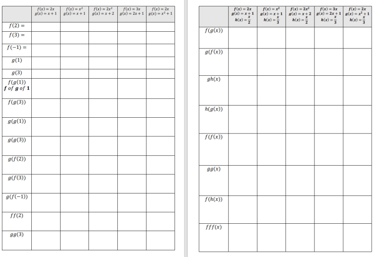 Completion Tables – Chelekmaths