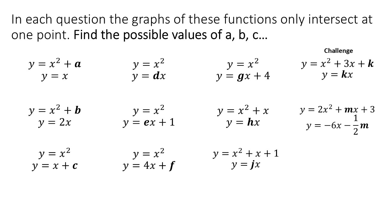 Sep 2025 – Chelekmaths