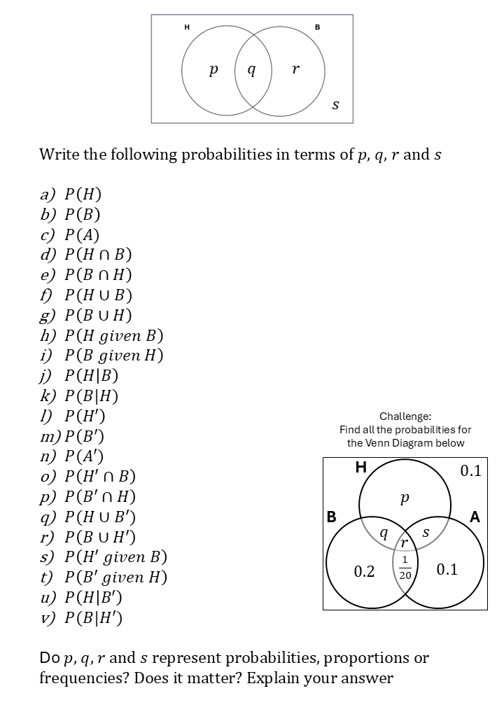 Teaching Statistics – Chelekmaths