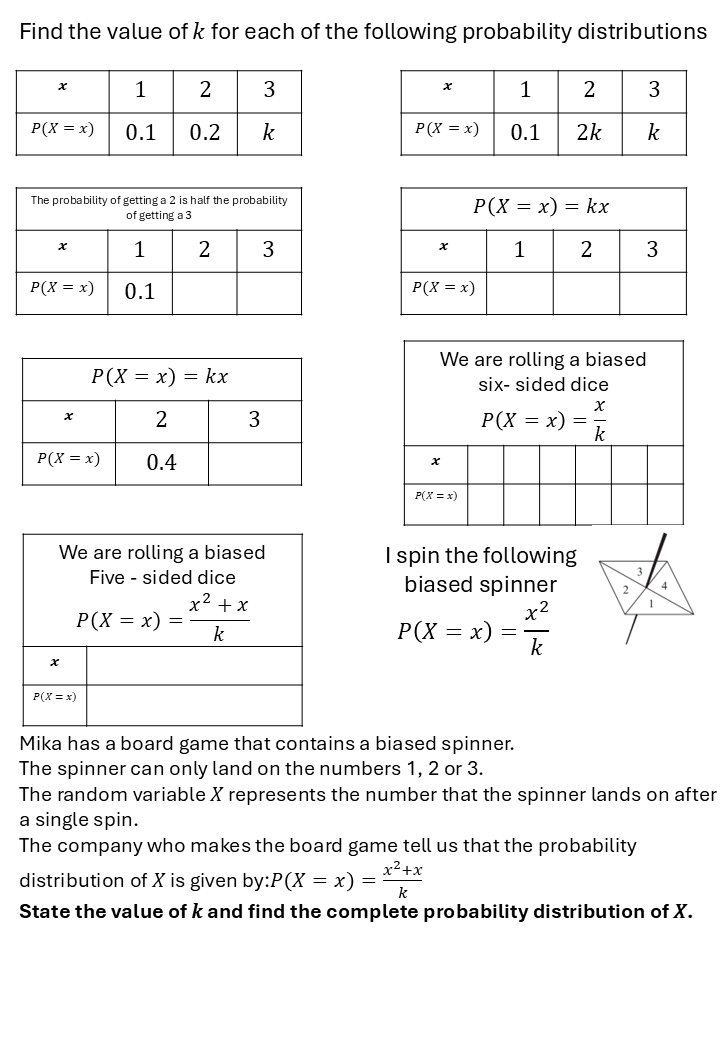 Teaching Statistics – Chelekmaths