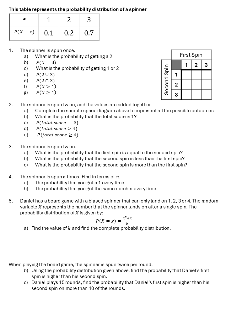 Teaching Statistics – Chelekmaths
